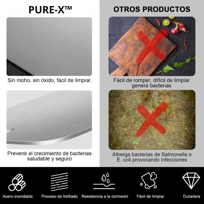 Pure-X™ La Tabla sin Bacterias!