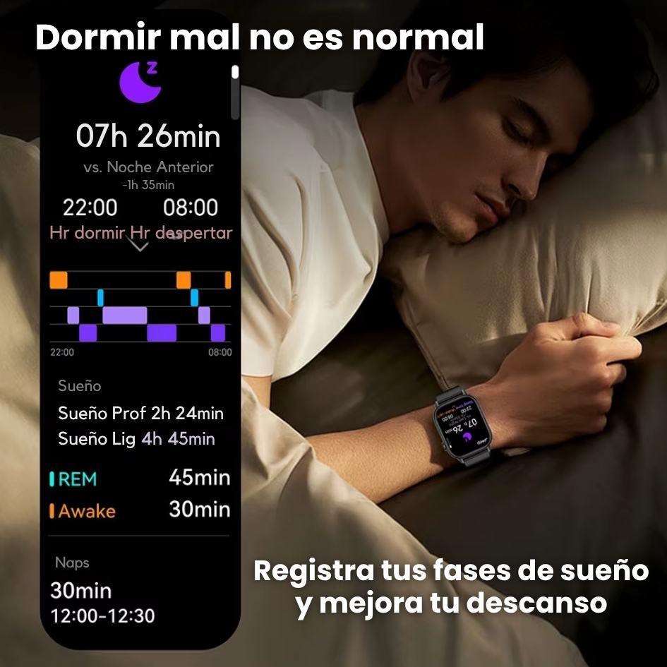 Cada minuto cuenta - El T800 ULTRA™ Ultra cuida tu salud antes de que sea tarde!